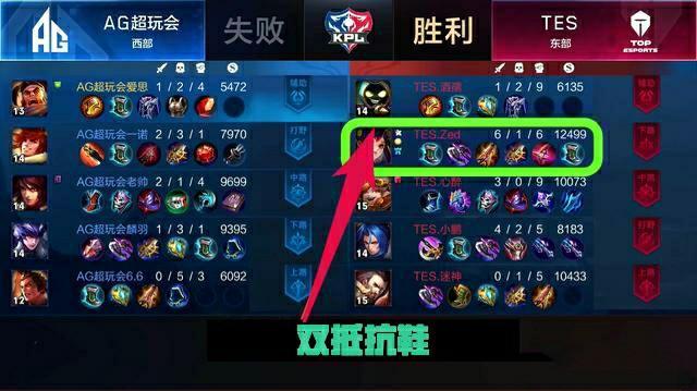塔图姆虽然