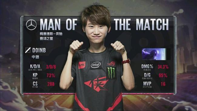 英超争冠形 英超争冠形