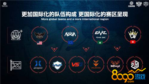 减少合同束 减少合同束