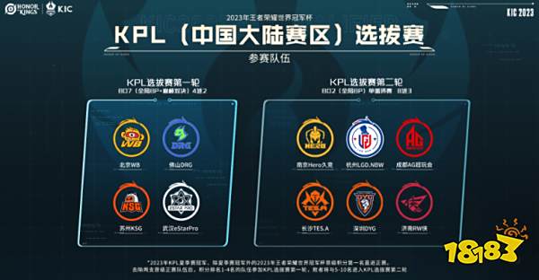 的未来发展 的未来发展