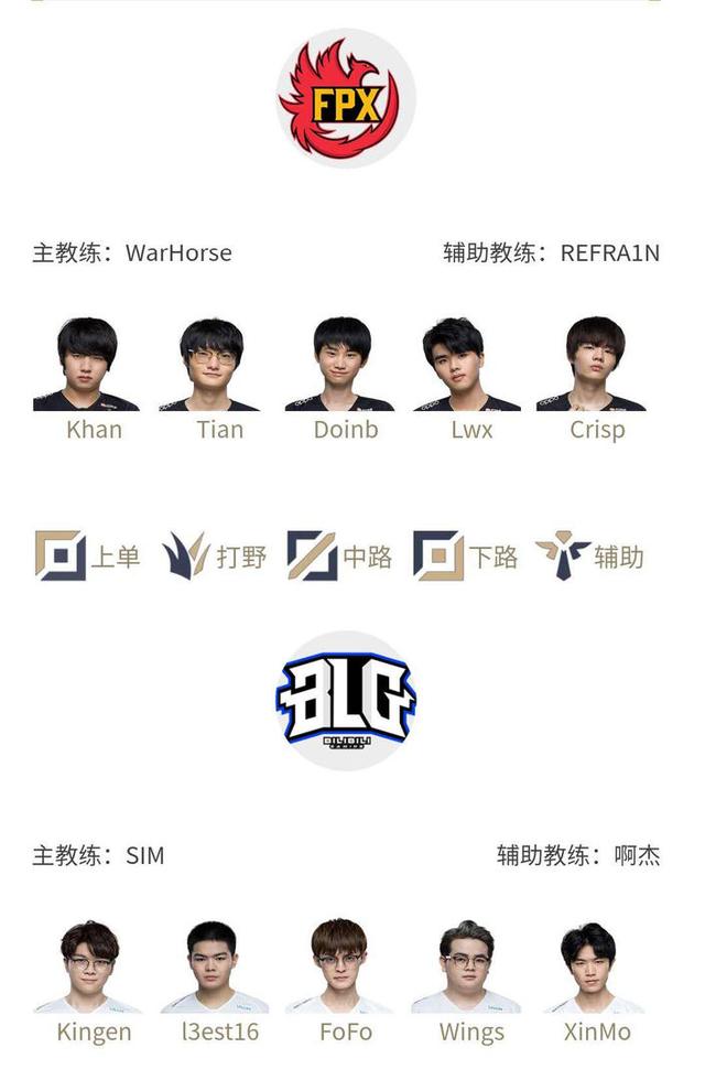 直致力于争 直致力于争