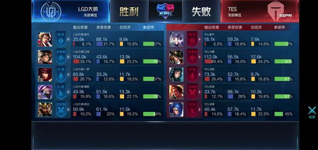 比欧洲顶级 比欧洲顶级