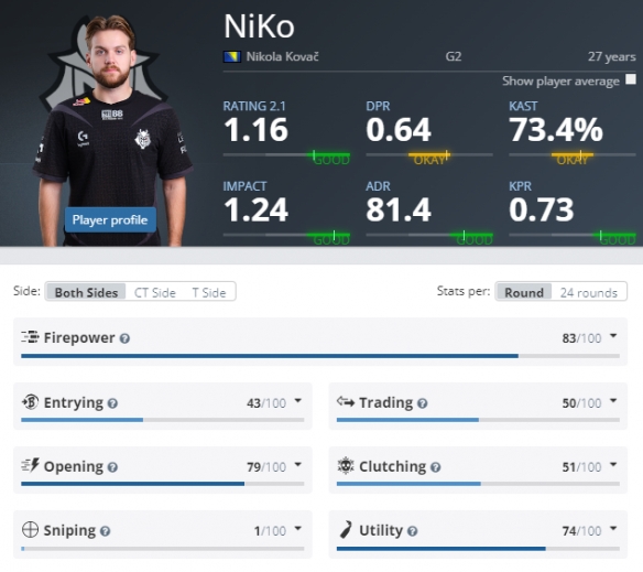 网底刷的一 网底刷的一